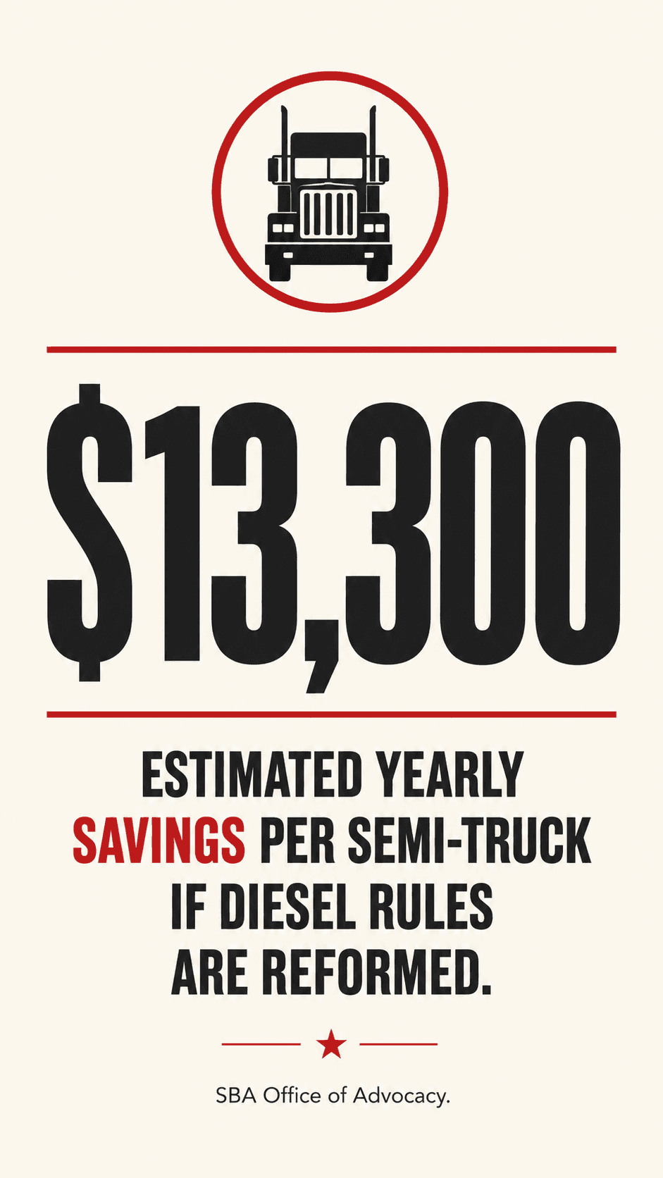 $13,300 per semi-truck
