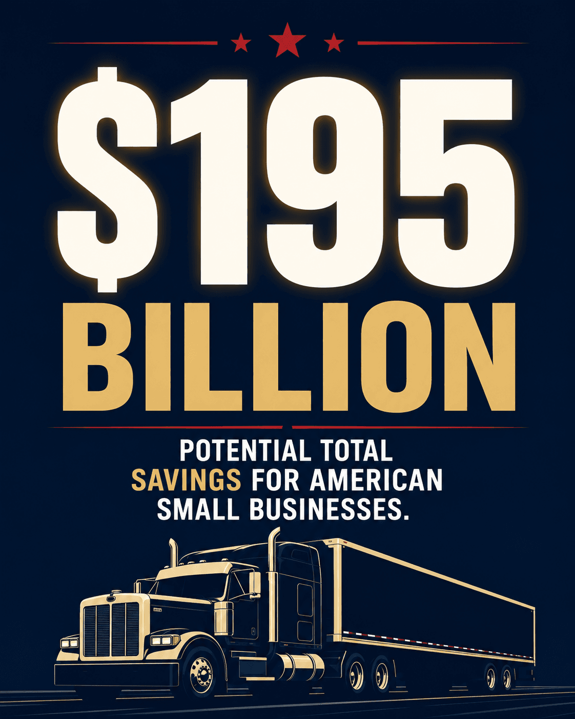 $195 Billion