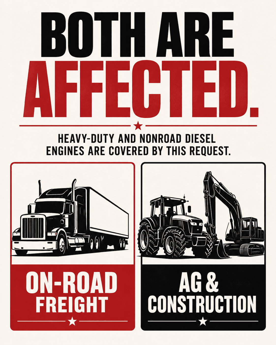 Both are affected