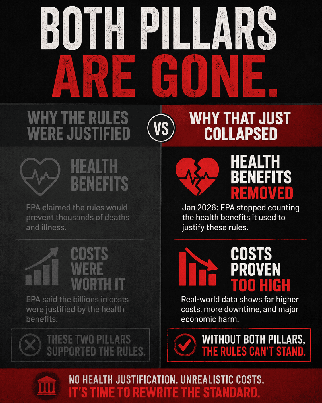 Both pillars are gone